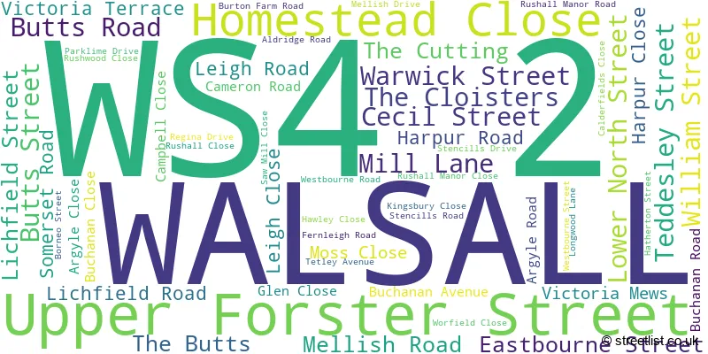 A word cloud for the WS4 2 postcode
